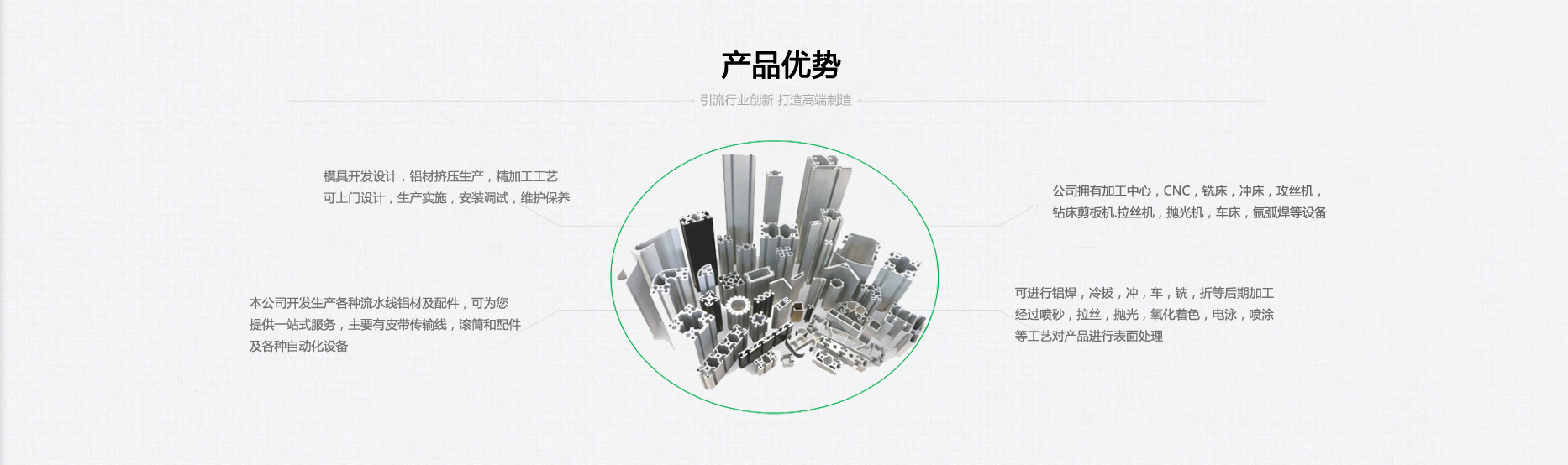 產(chǎn)品優(yōu)勢(shì)1